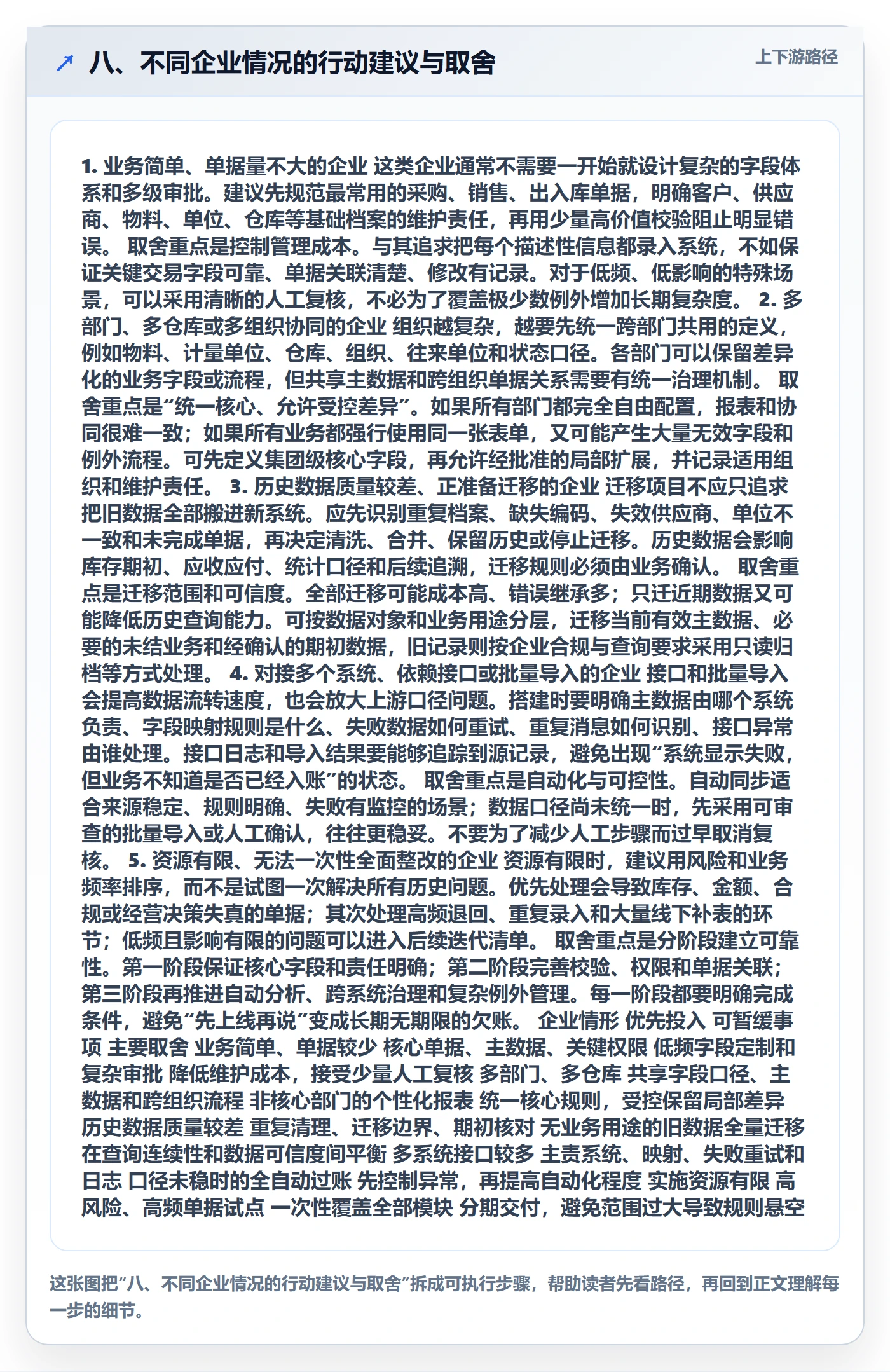 八、不同企业情况的行动建议与取舍