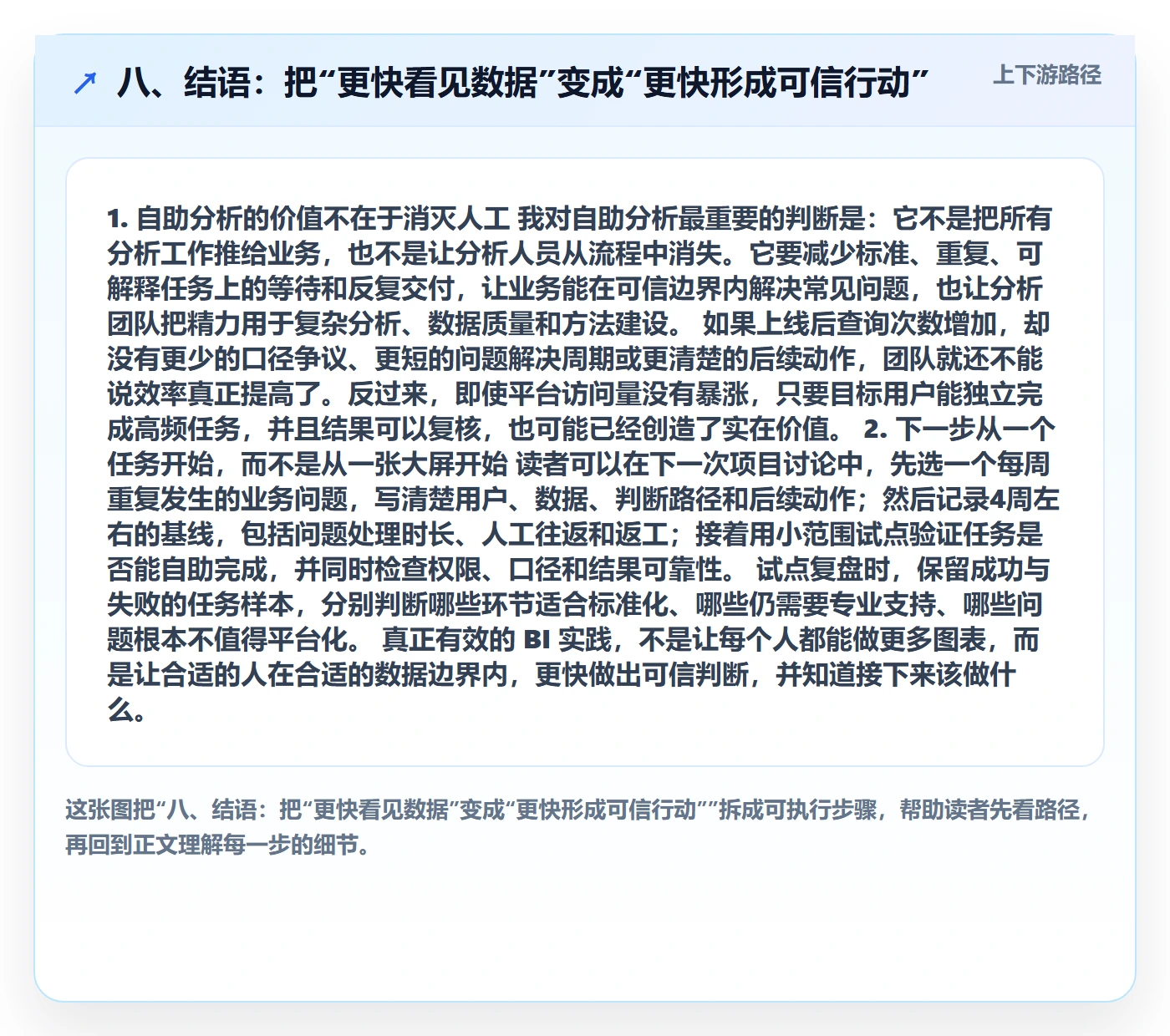 八、结语：把“更快看见数据”变成“更快形成可信行动”