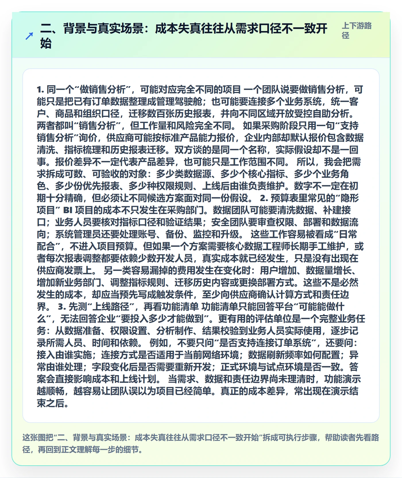 二、背景与真实场景：成本失真往往从需求口径不一致开始