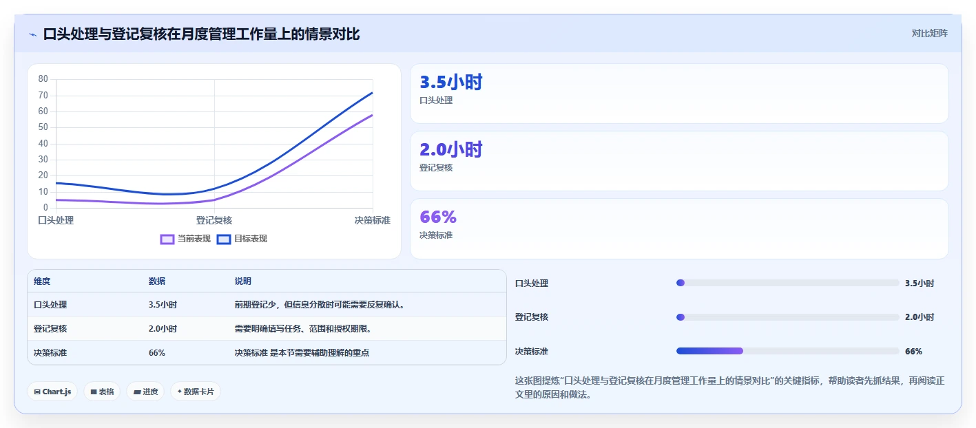 电商crm系统怎么管？以权限合规为核心的中小商家方案