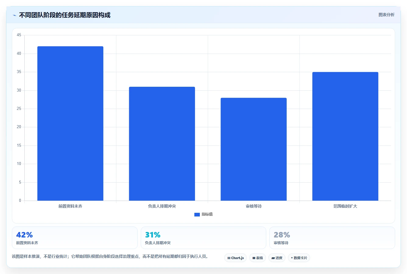 运营管理平台操作手册：任务协同对应的中小商家步骤