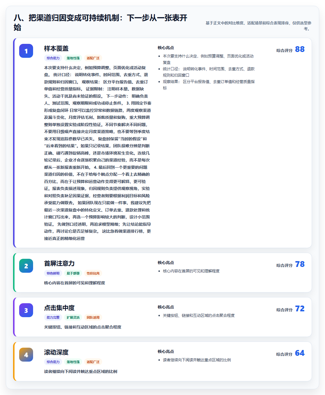 八、把渠道归因变成可持续机制：下一步从一张表开始