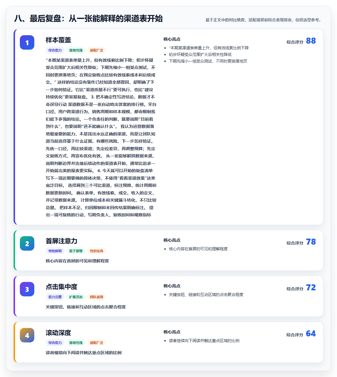 八、最后复盘：从一张能解释的渠道表开始