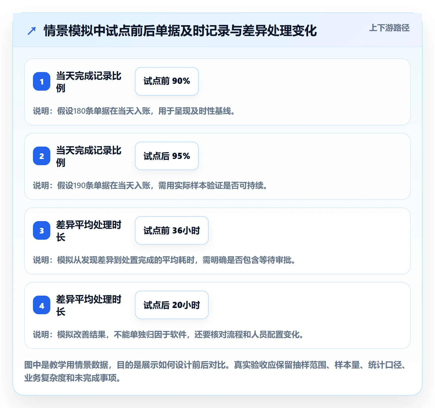 库存管理系统工作指南：用工具对比解决出入库流程问题