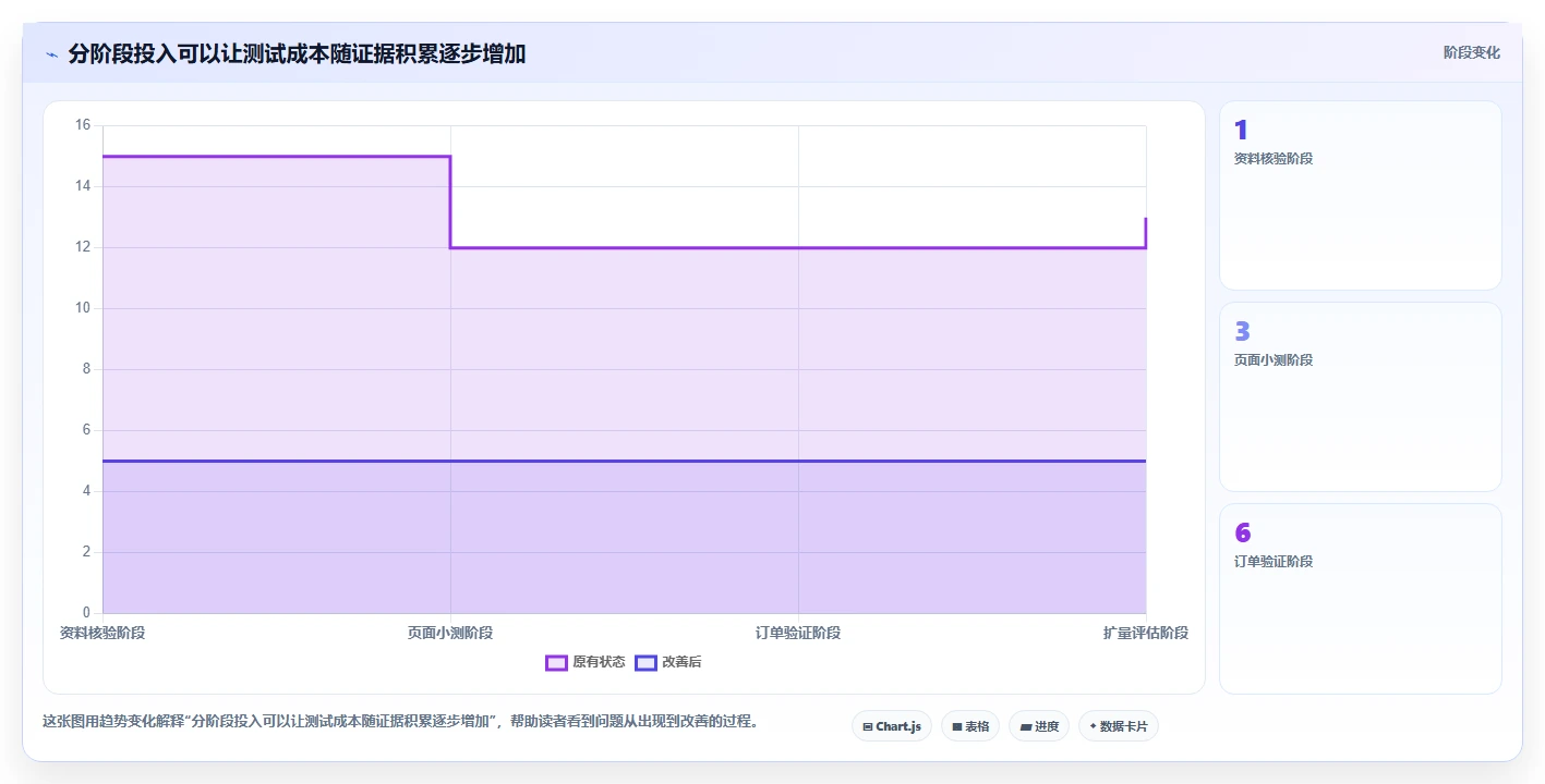 拼多多数据分析工具免费怎么落地？从选品数据讲清落地案例