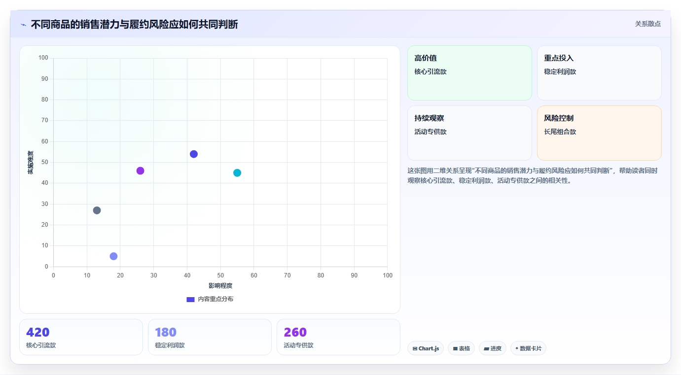 想做好电商管理，先掌握旺季准备中的多平台经营