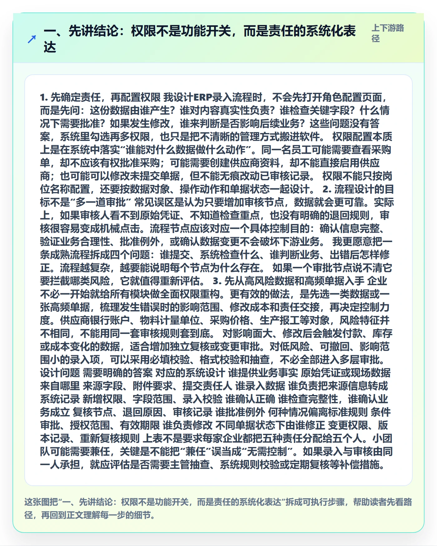 erp数据录入进阶课：围绕权限分工完善流程设计