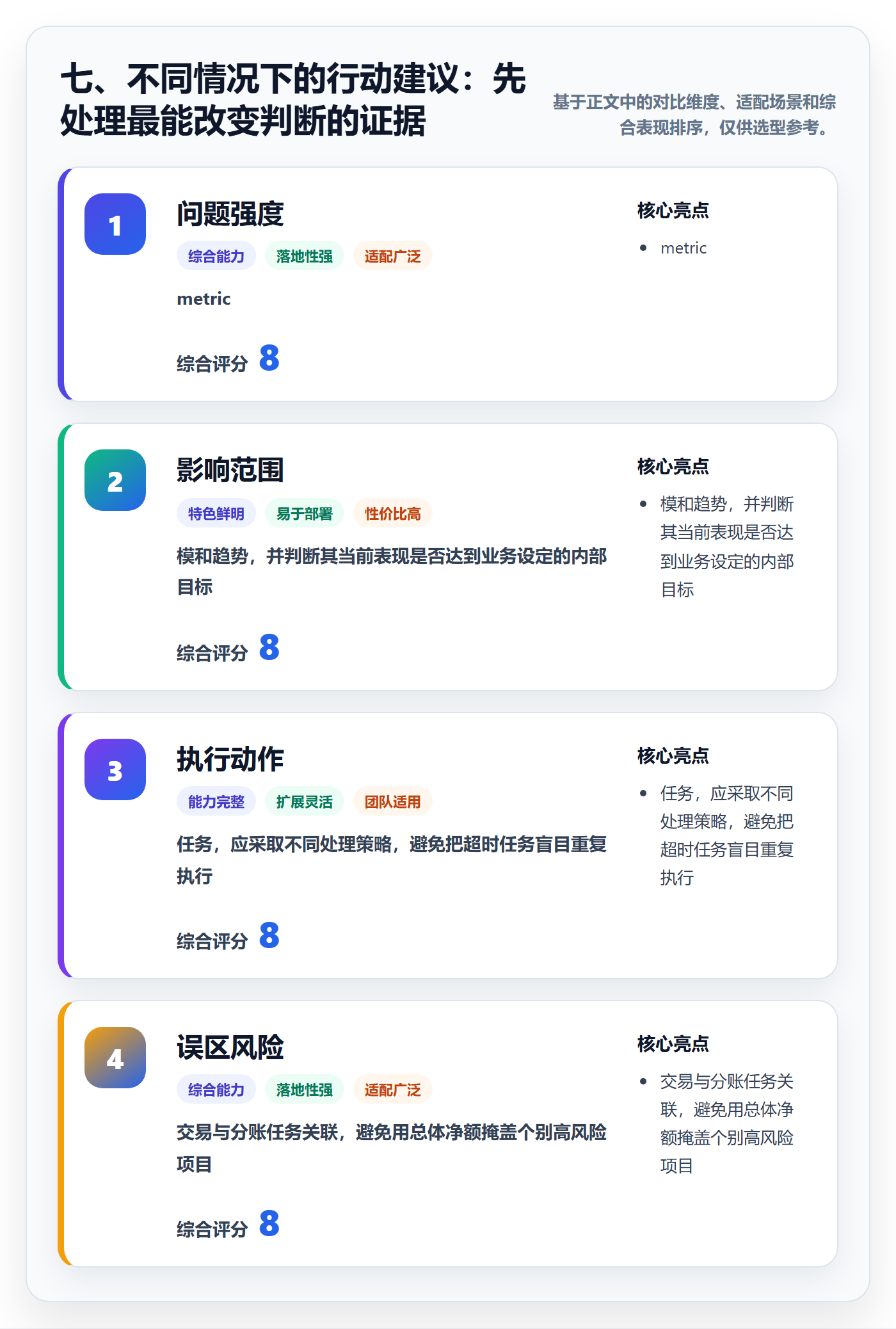 七、不同情况下的行动建议：先处理最能改变判断的证据