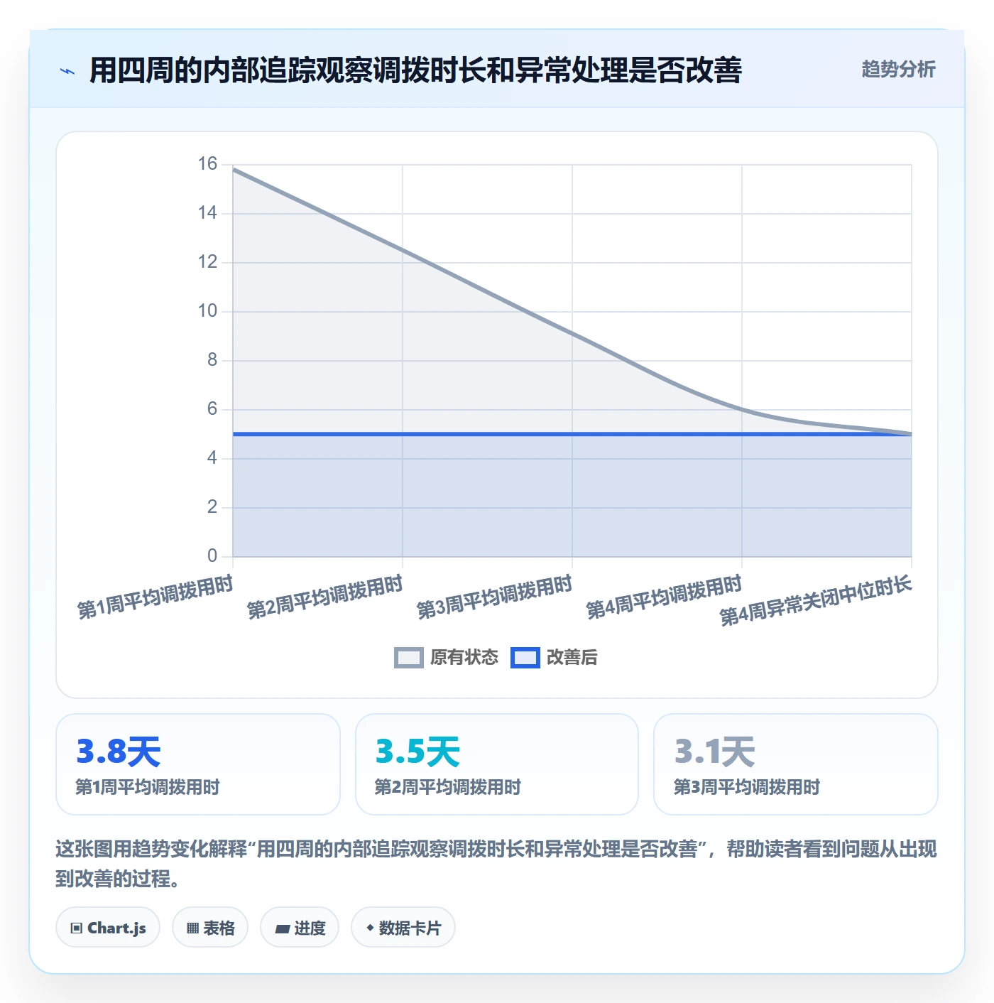 库存管理系统能力清单：中小商家需要覆盖哪些多仓调拨事项