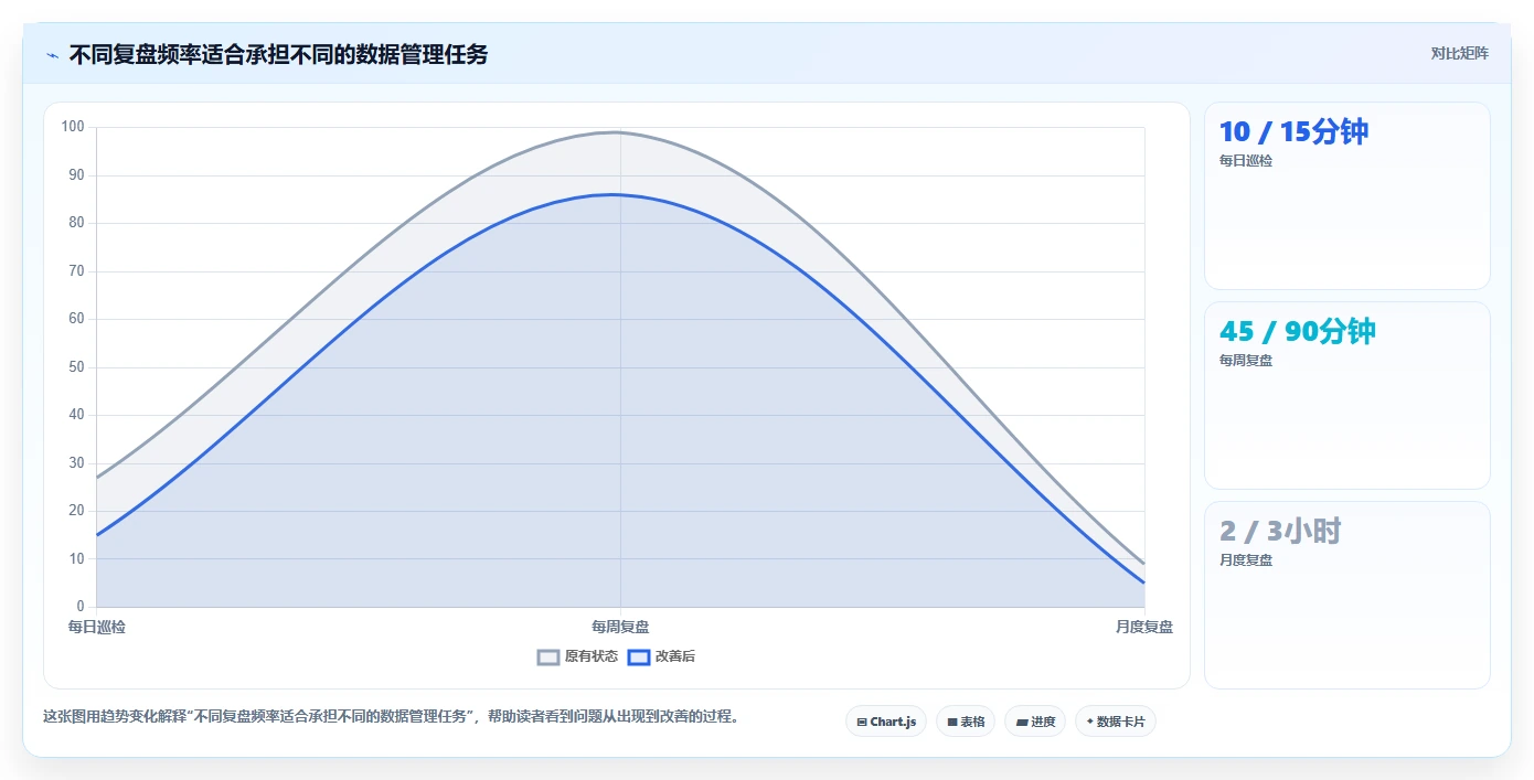 拼多多数据分析工具免费怎么管？以店铺诊断为核心的落地案例方案