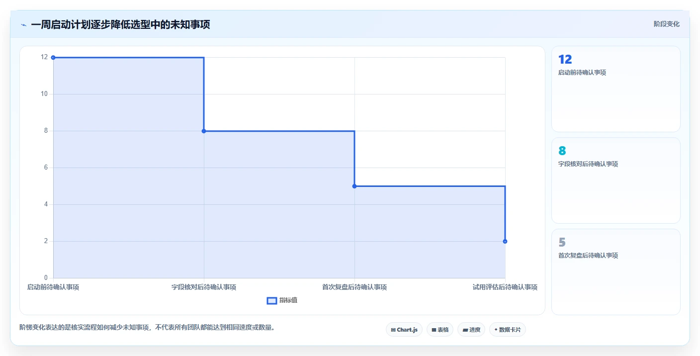 拼多多数据分析工具免费实施路径：流量来源如何完成选型方法