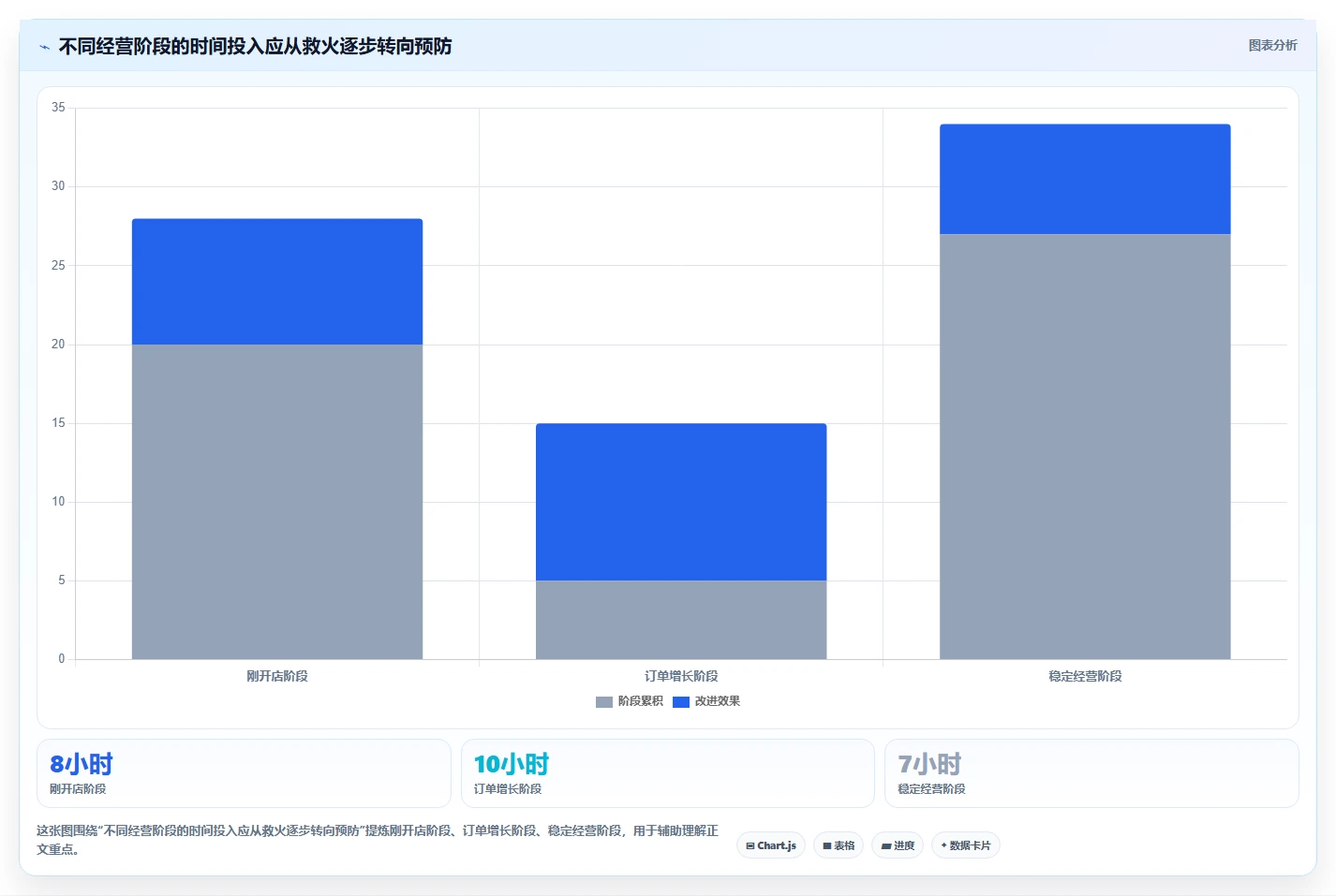 如何运营好一个店铺新手避坑全解析：重点看懂用户服务