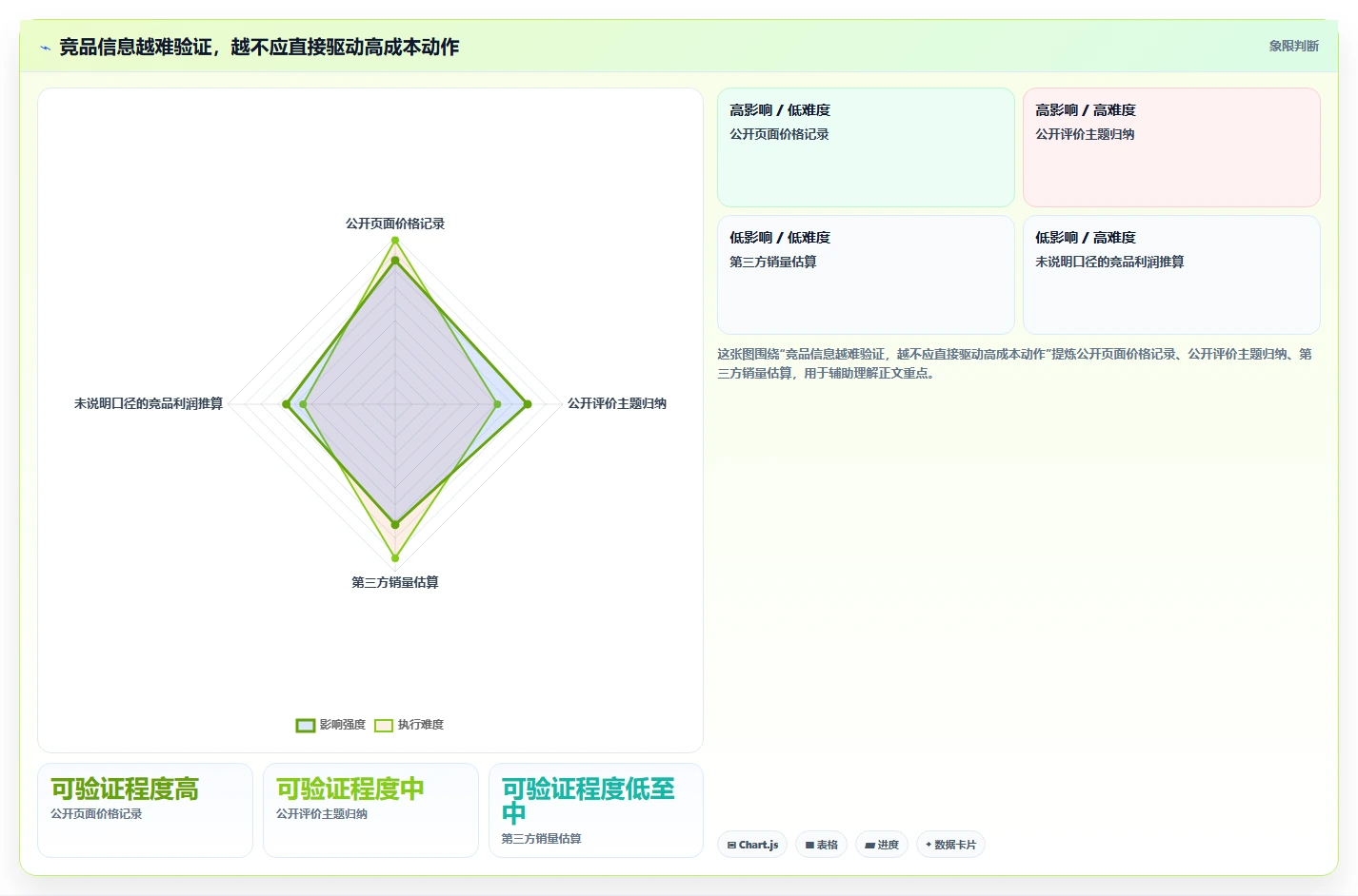 拼多多数据分析工具免费工作指南：用效率提升解决竞品监控问题