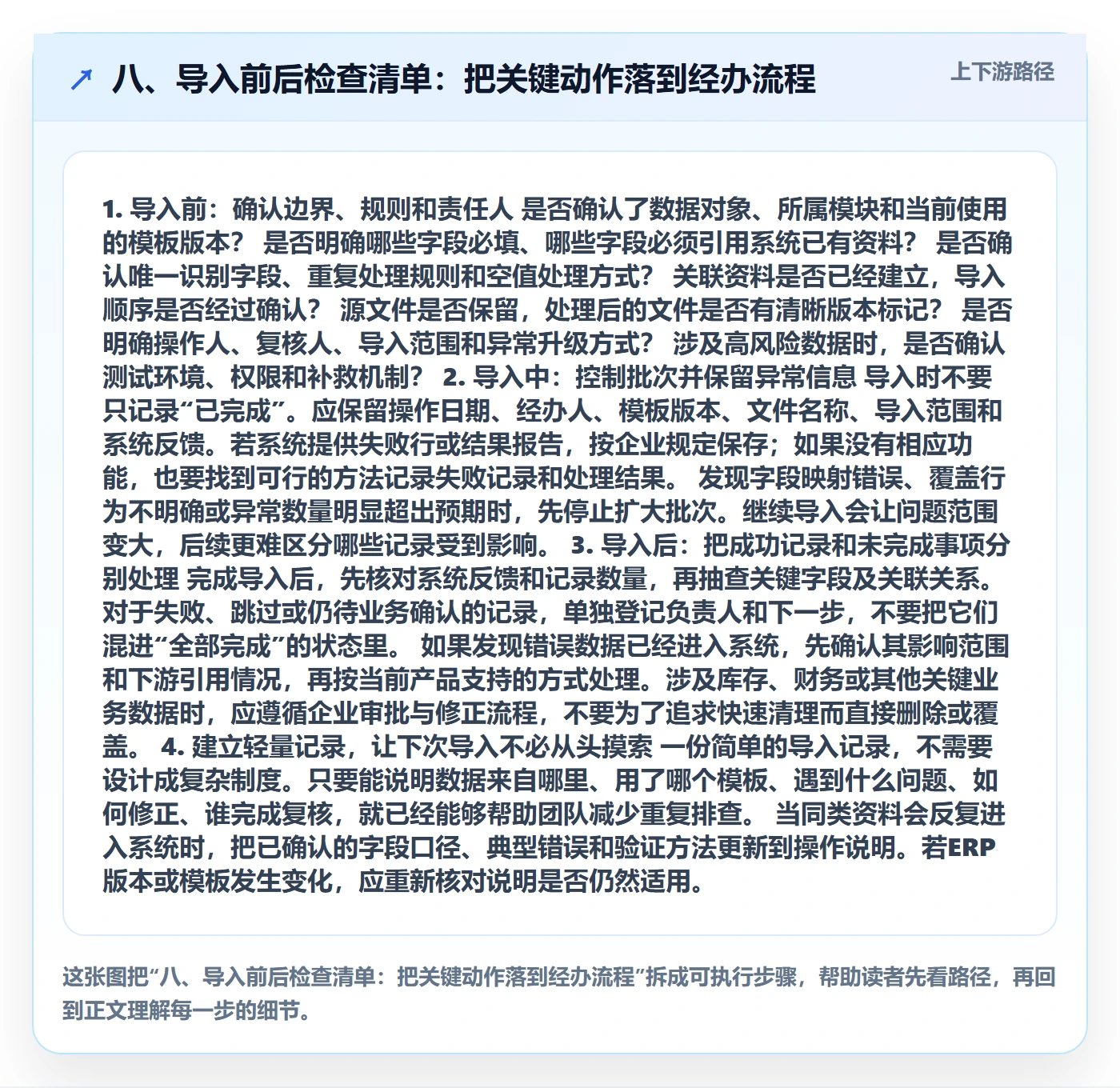 八、导入前后检查清单：把关键动作落到经办流程