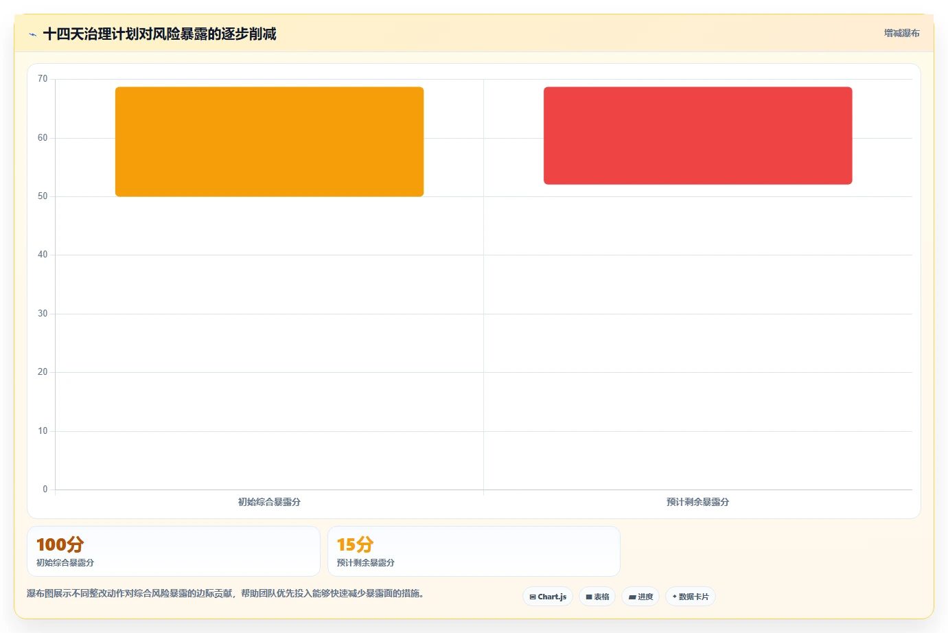电商辅助软件:直播团队诊断清单:从图片制作排查信息安全担忧