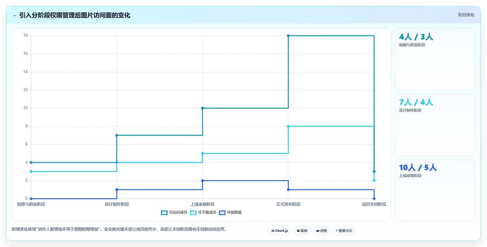 电商辅助软件：品牌商家实操指南：围绕图片制作解决“信息安全担忧