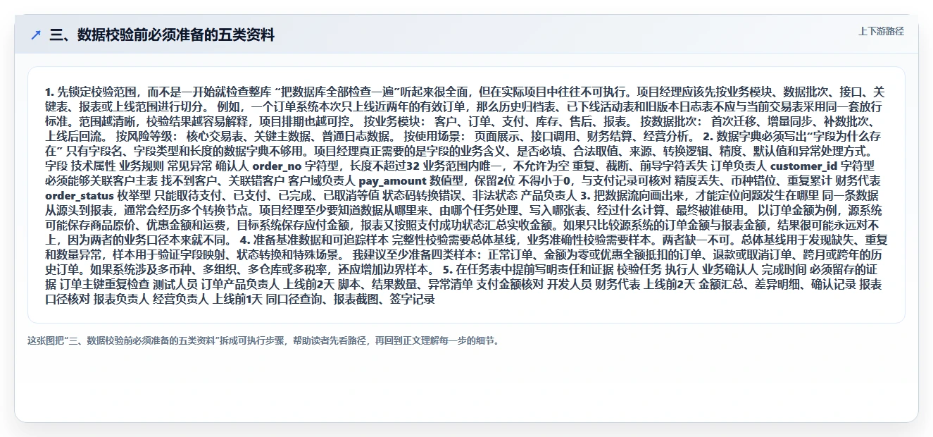 三、数据校验前必须准备的五类资料