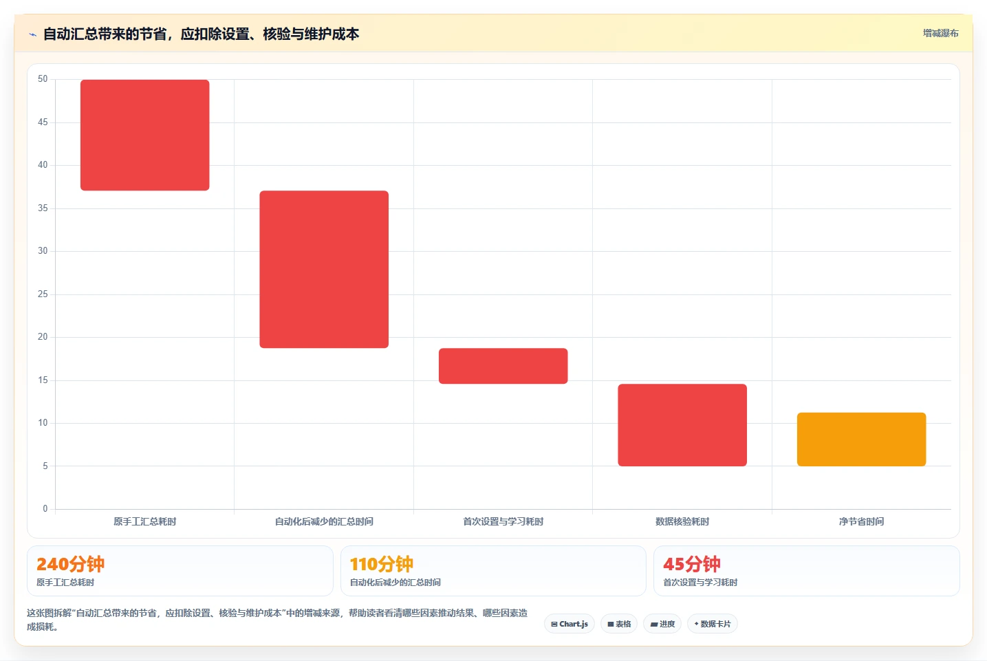 想做好拼多多数据分析工具免费，先掌握效率提升中的流量来源