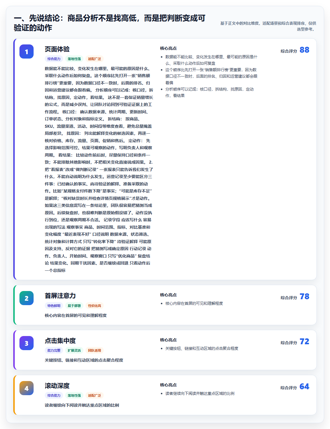 一、先说结论：商品分析不是找高低，而是把判断变成可验证的动作