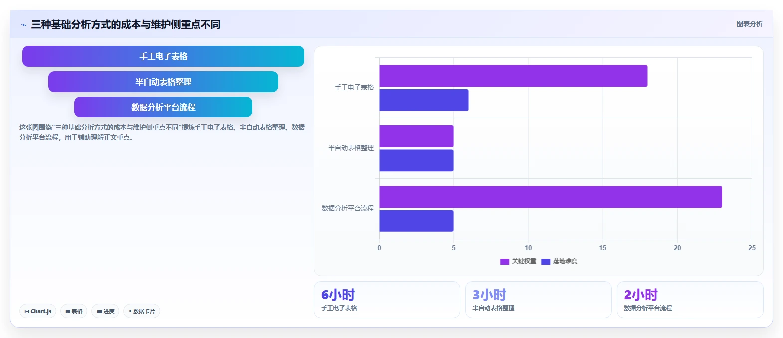 拼多多数据分析工具免费基础课：价格分析相关的风险排查一次讲透