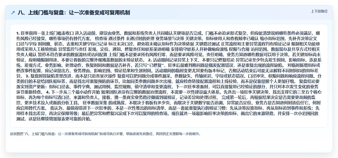 八、上线门槛与复盘：让一次准备变成可复用机制