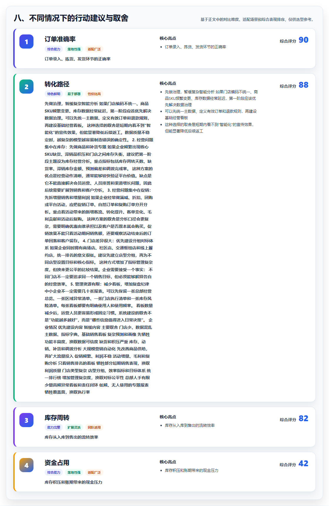 八、不同情况下的行动建议与取舍