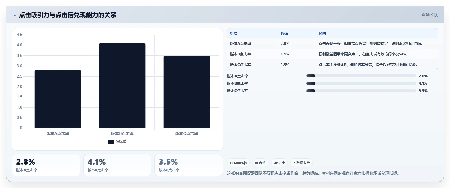 电商辅助软件：内容团队团队版教程：图片制作从准备到复盘