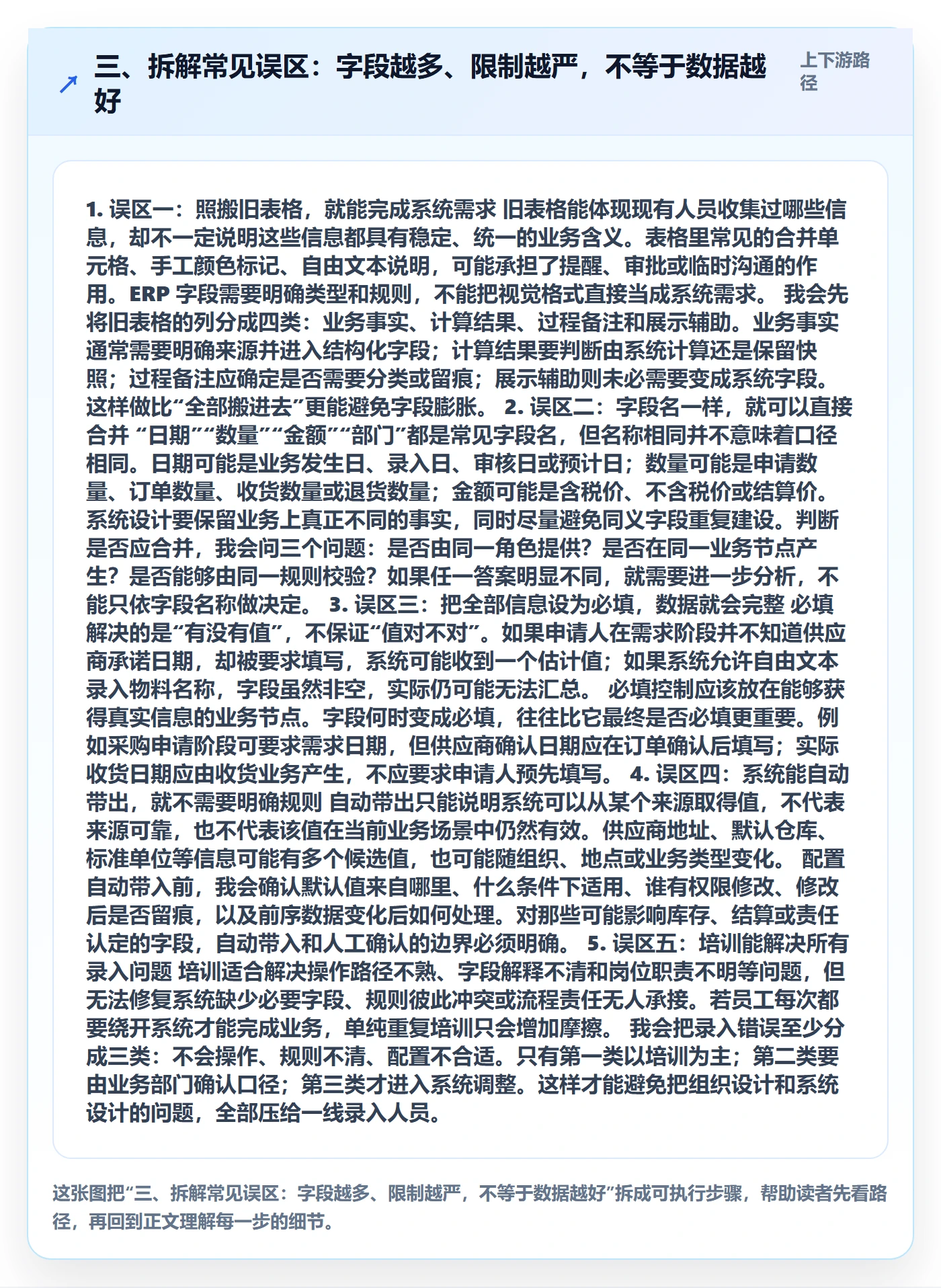 三、拆解常见误区：字段越多、限制越严，不等于数据越好