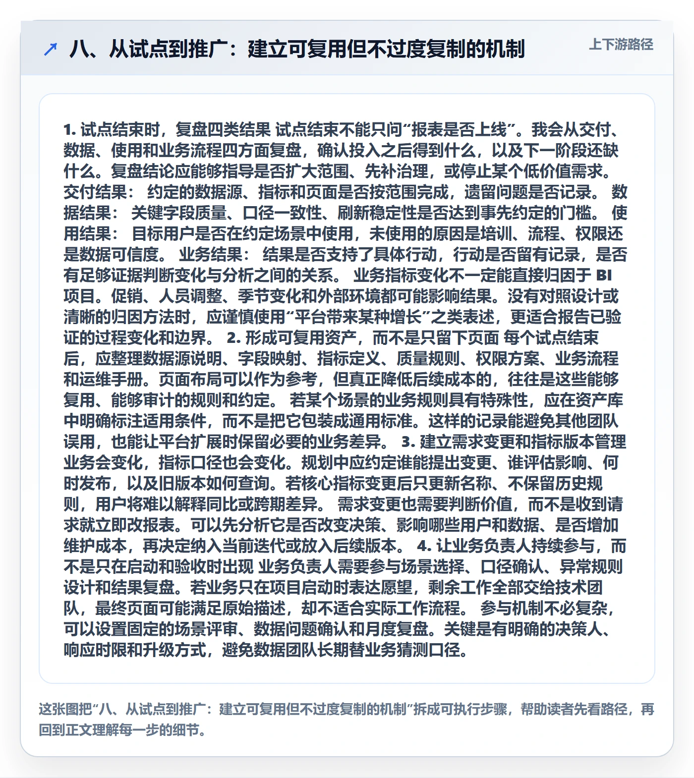八、从试点到推广：建立可复用但不过度复制的机制