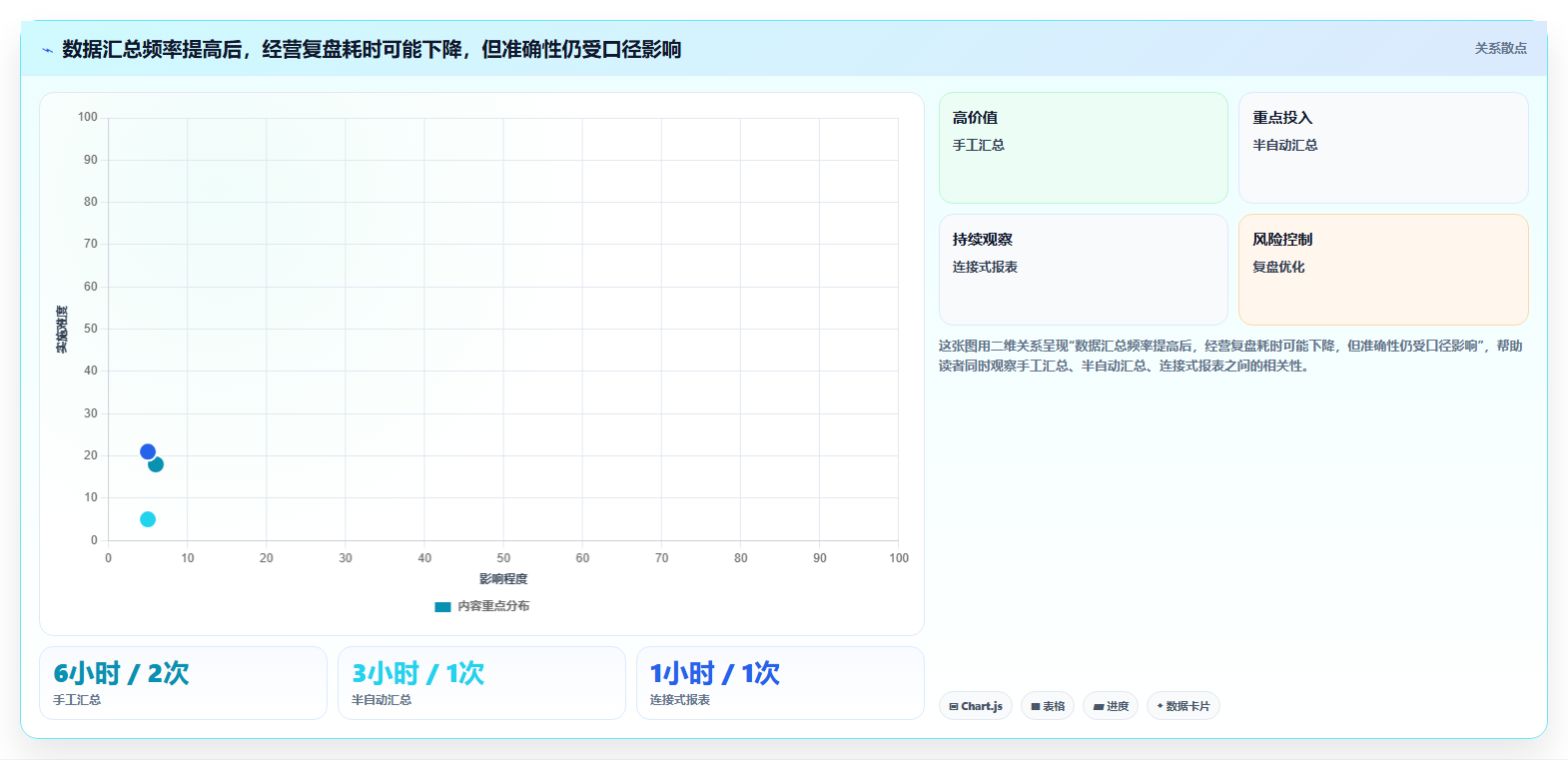 店铺运营包括哪些方面改造重点:从商品运营推进新手避坑