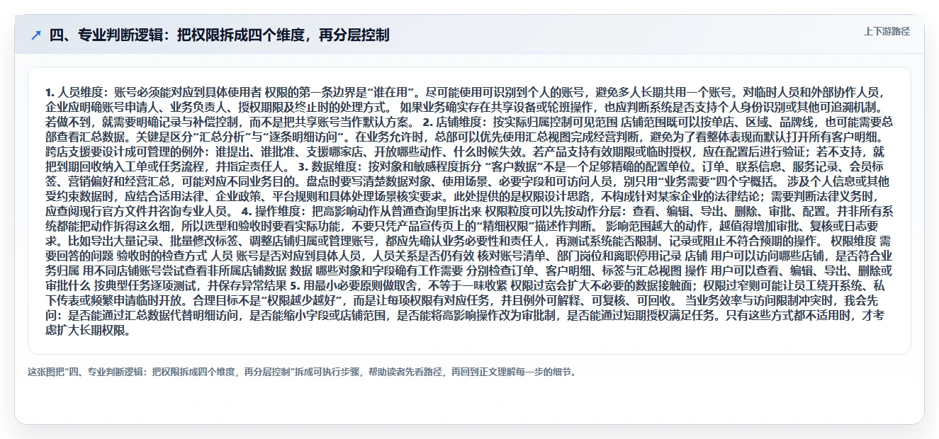 四、专业判断逻辑:把权限拆成四个维度,再分层控制