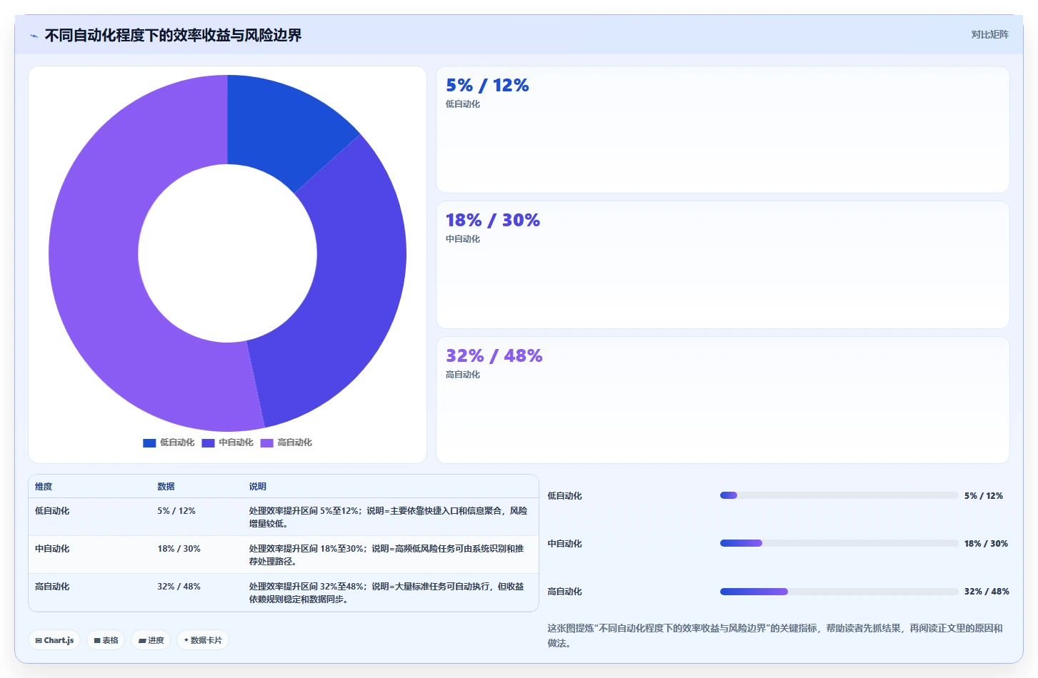 电商辅助软件：直播团队常见误区：客户服务为什么总遇到学习门槛高