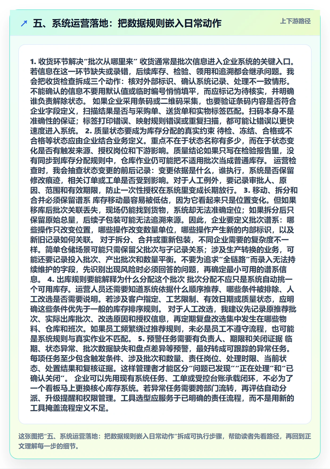 五、系统运营落地：把数据规则嵌入日常动作
