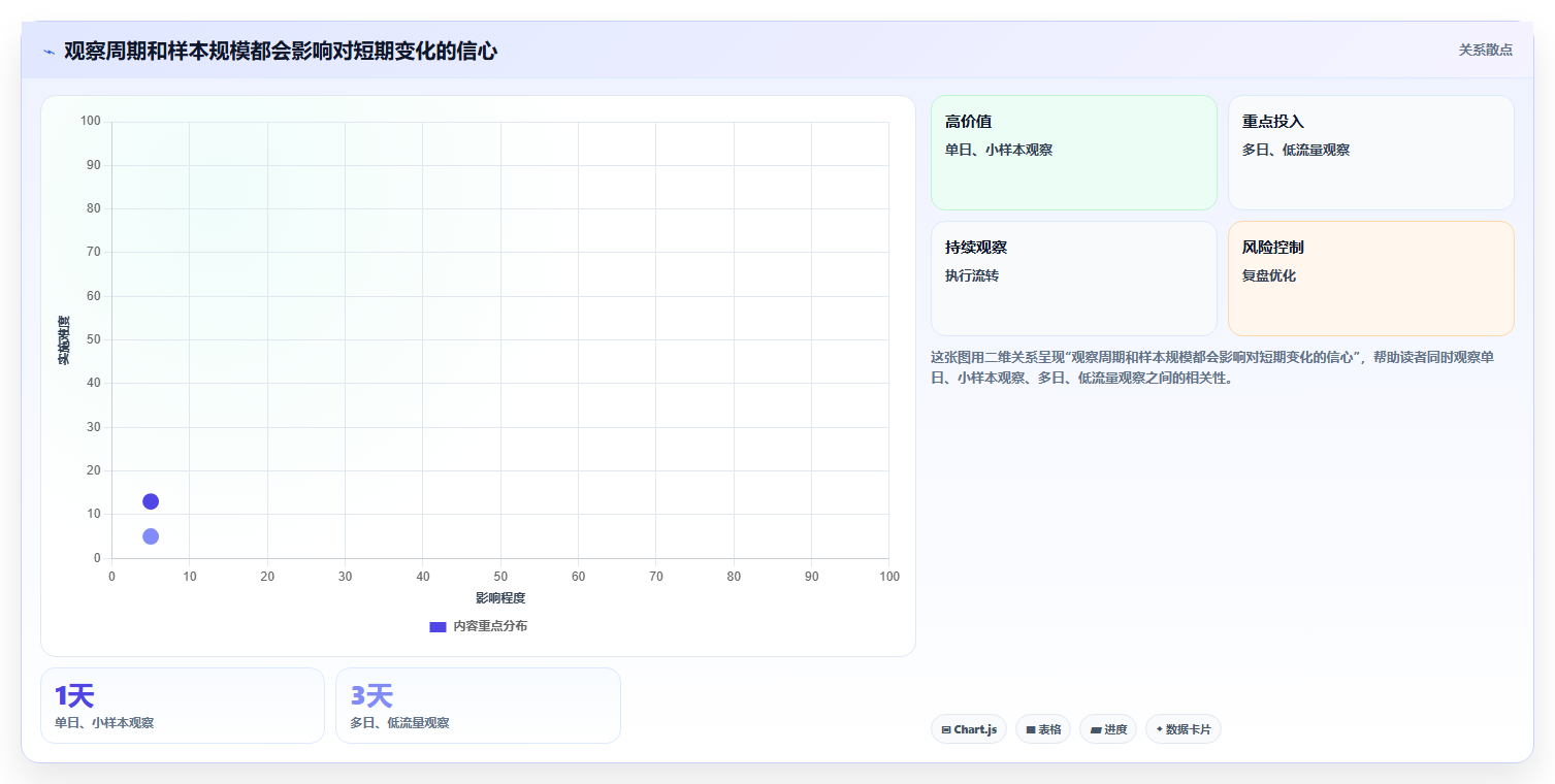 拼多多数据分析工具免费升级方案：用增长策略改善流量来源