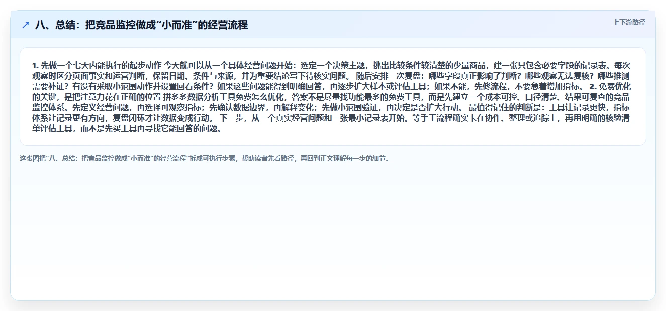 八、总结:把竞品监控做成“小而准”的经营流程