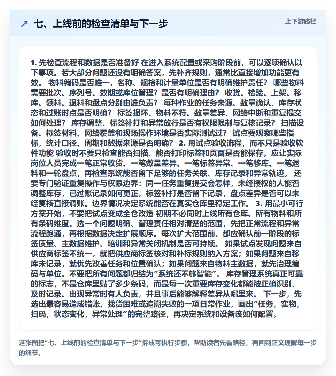 七、上线前的检查清单与下一步