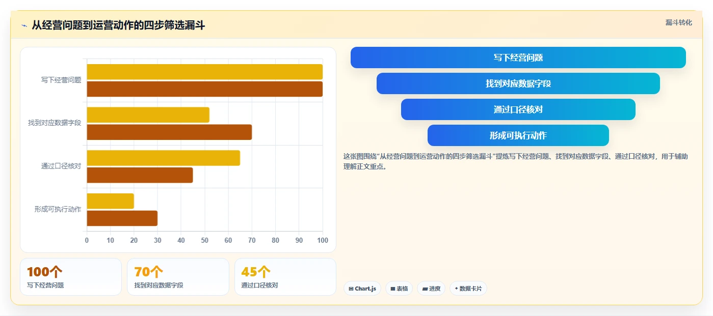 拼多多数据分析工具免费实施路径：流量来源如何完成选型方法