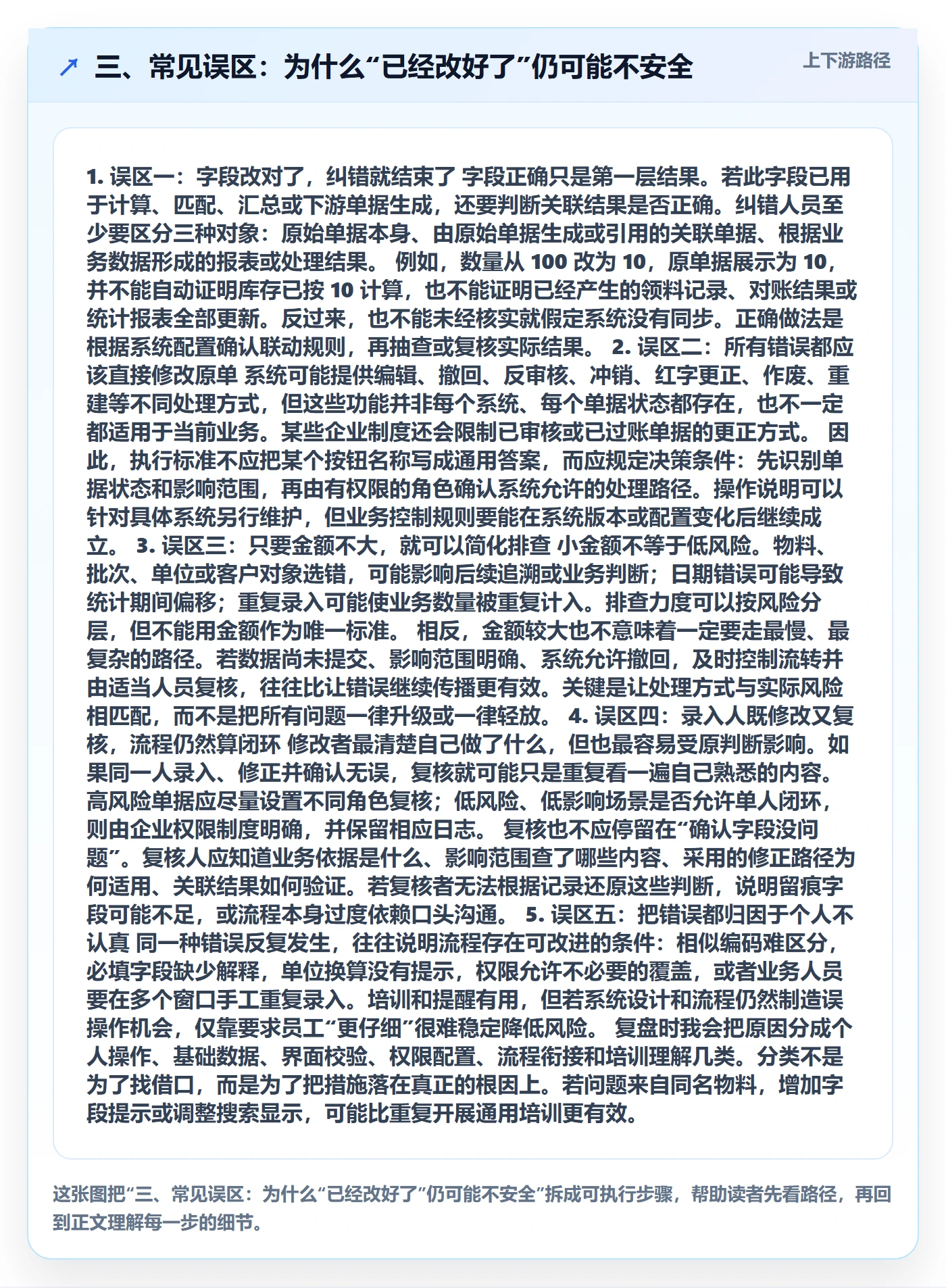 三、常见误区：为什么“已经改好了”仍可能不安全