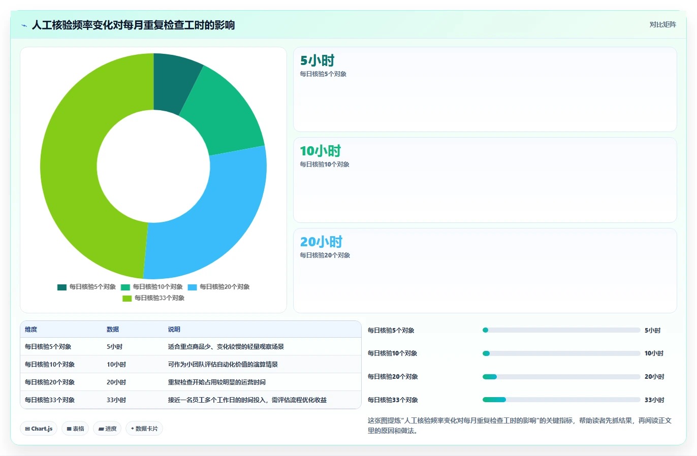 拼多多数据分析工具免费业务拆解：竞品监控为什么影响核心功能