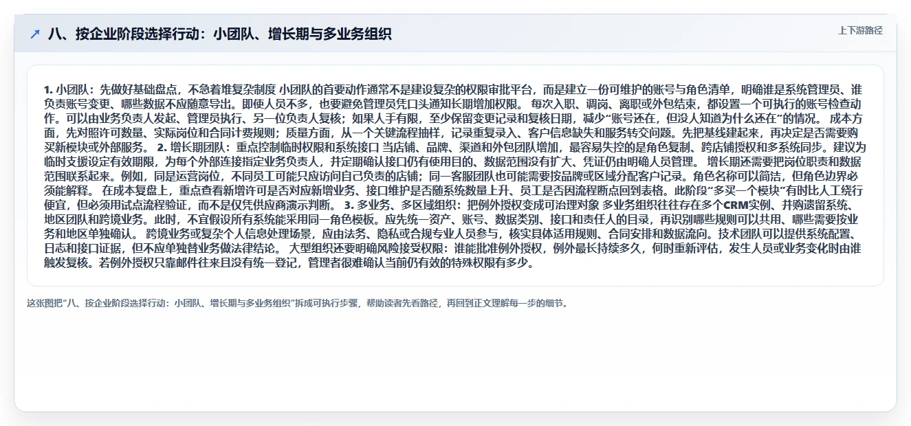 八、按企业阶段选择行动：小团队、增长期与多业务组织
