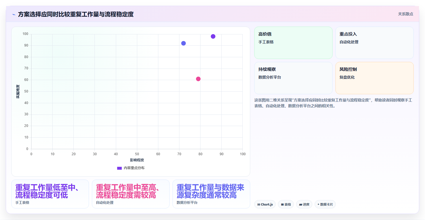 拼多多数据分析工具免费升级方案：用标准化管理改善店铺诊断