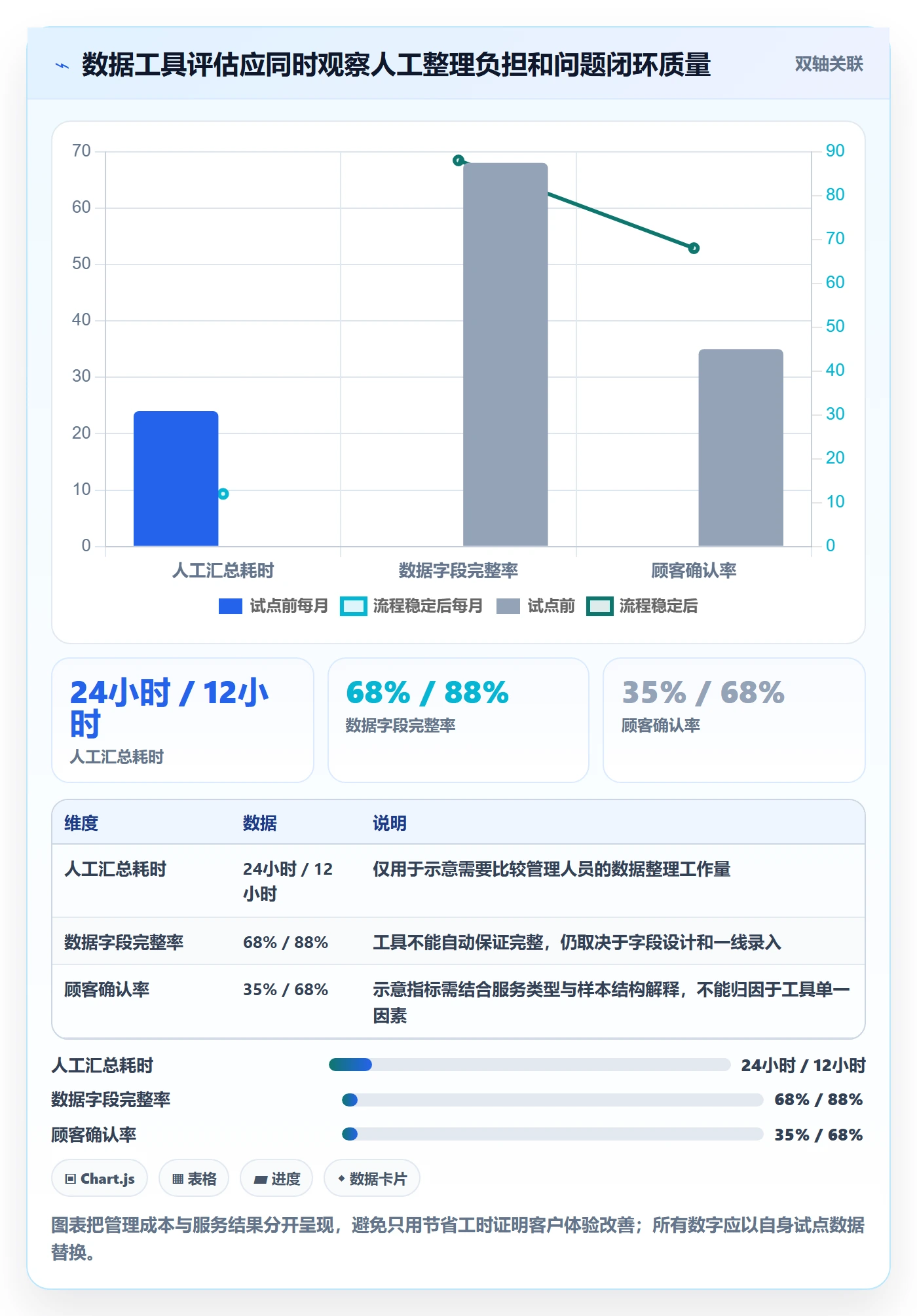 店铺运营管理场景解析：客户体验中的团队协同怎么处理