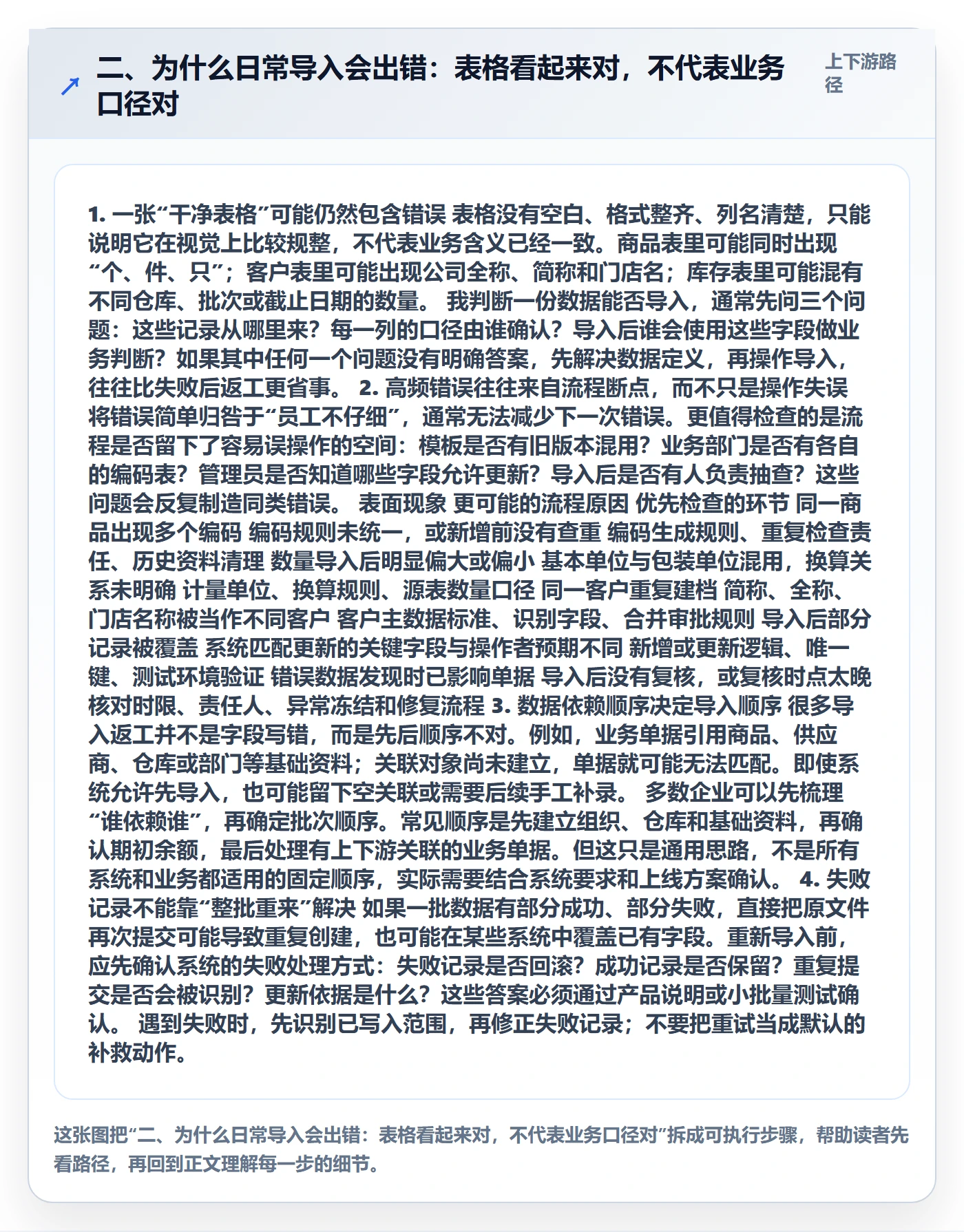 二、为什么日常导入会出错:表格看起来对,不代表业务口径对