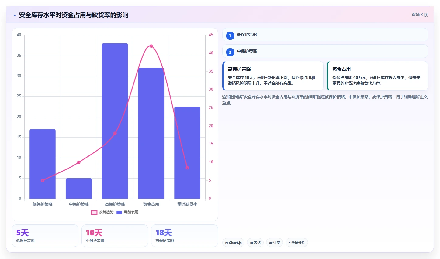 库存出入库：仓库新手团队协同指南：旺季备货如何提升改善多仓协同