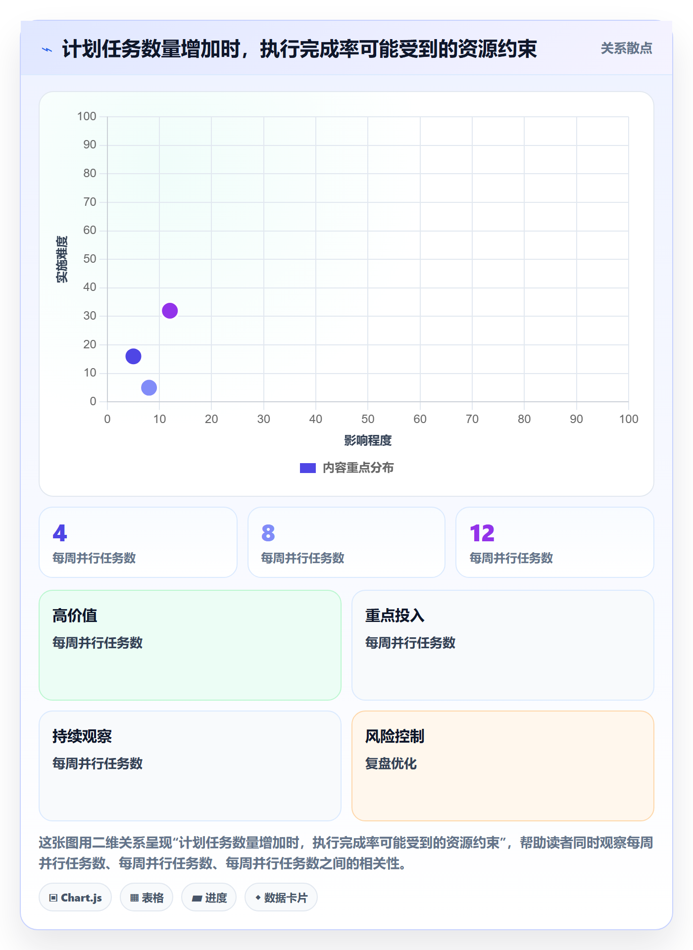 店铺运营管理规划方法：经营目标与落地案例如何衔接