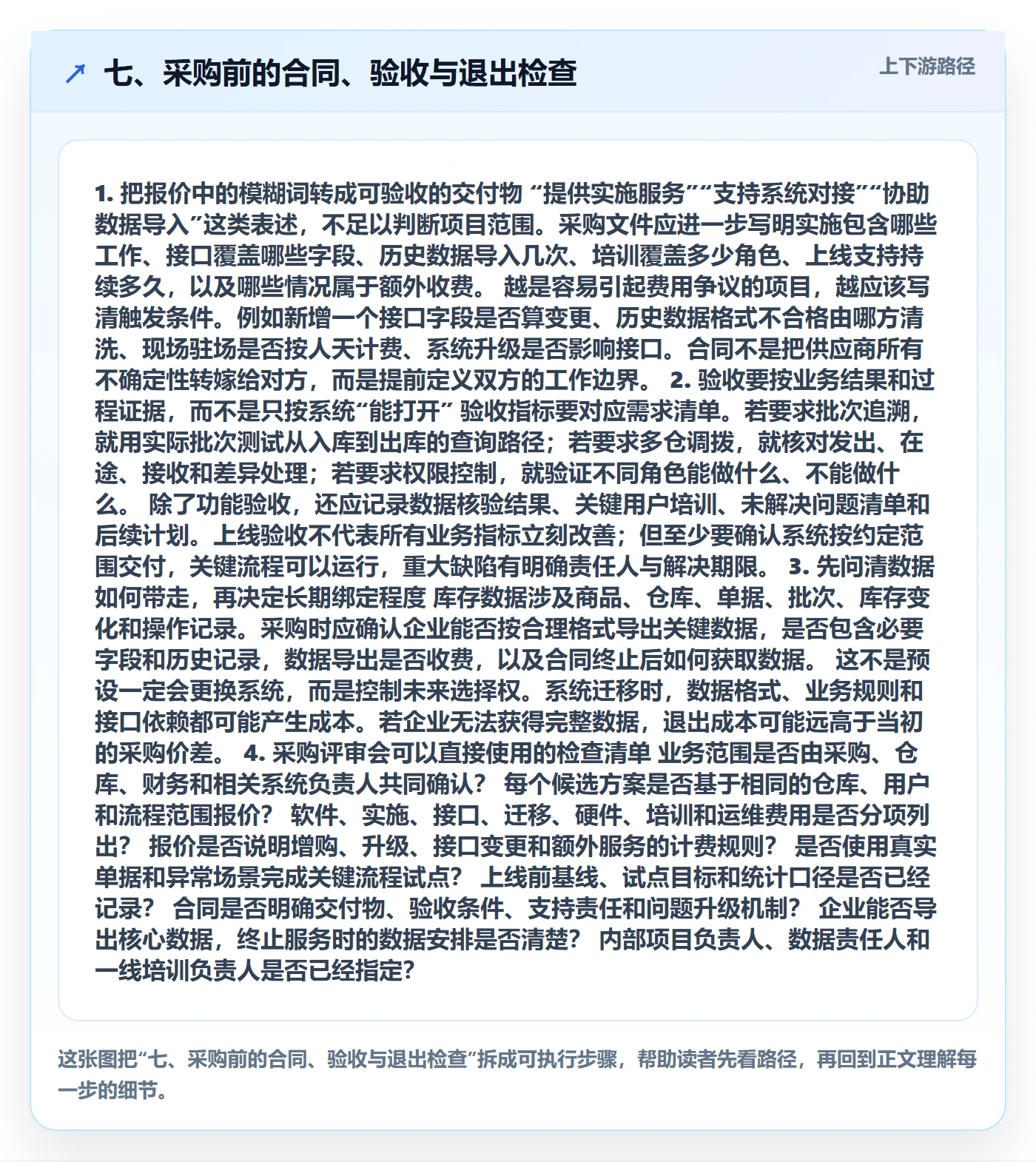 七、采购前的合同、验收与退出检查
