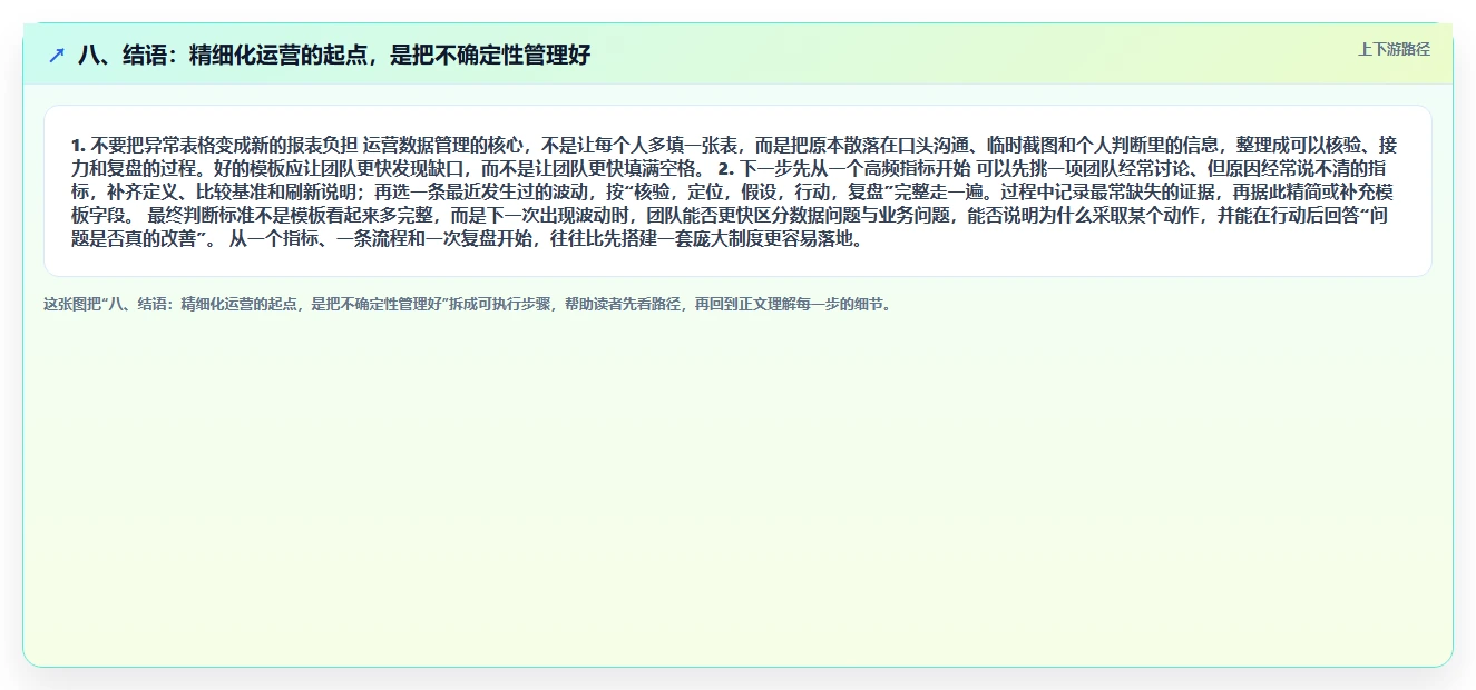 八、结语：精细化运营的起点，是把不确定性管理好