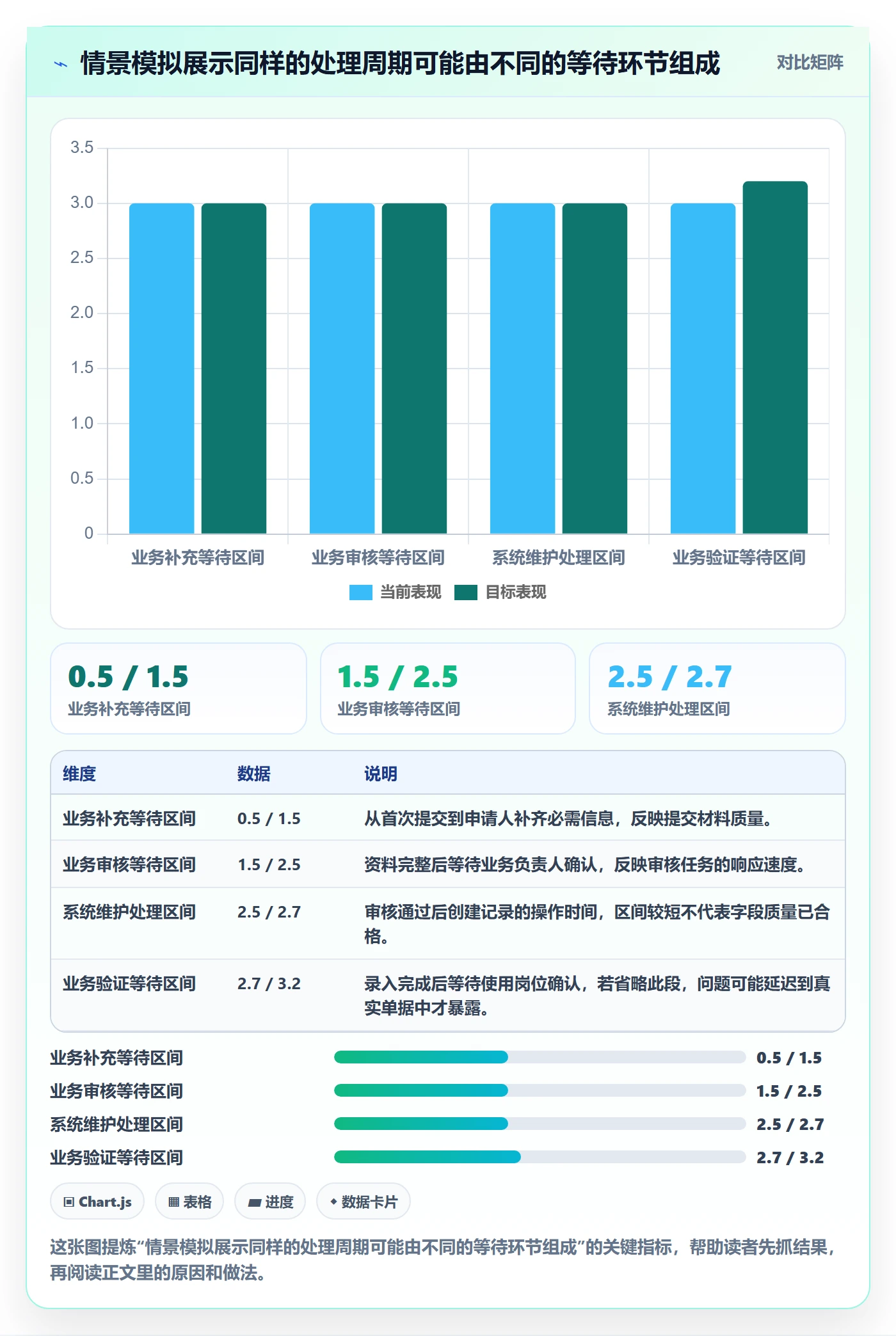 erp数据录入效率提升全解析：重点看懂基础资料