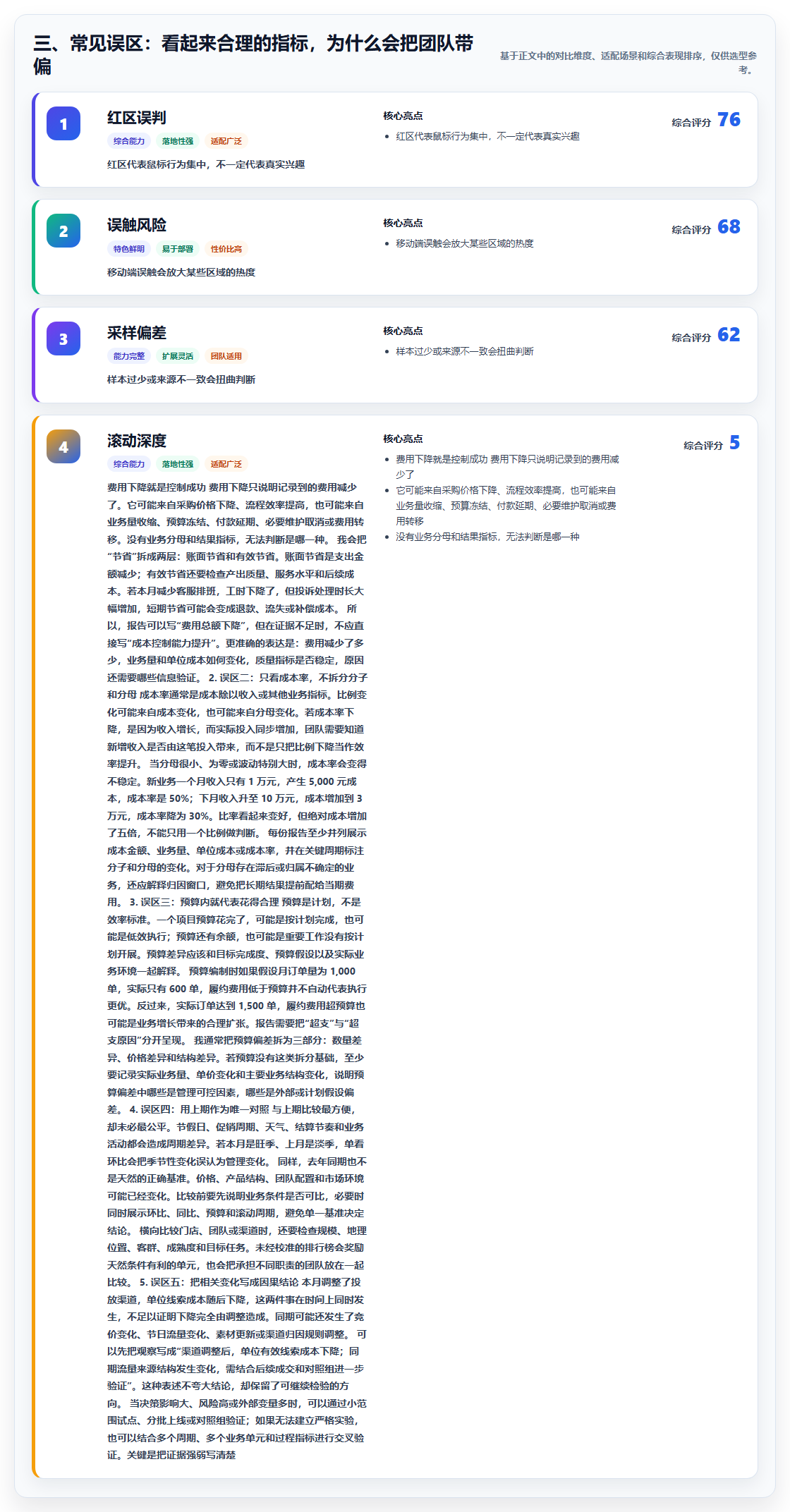 三、常见误区：看起来合理的指标，为什么会把团队带偏