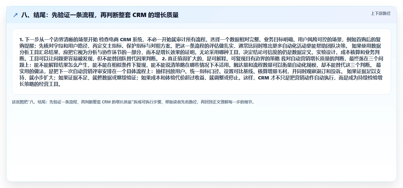 八、结尾：先验证一条流程，再判断整套 CRM 的增长质量